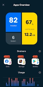 Avast Cleanup screen 4
