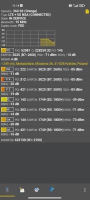 Netmonitor screen 1